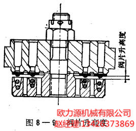 閥片升高度