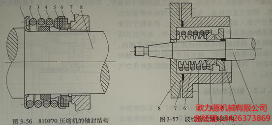 壓縮機的軸封結(jié)構(gòu)