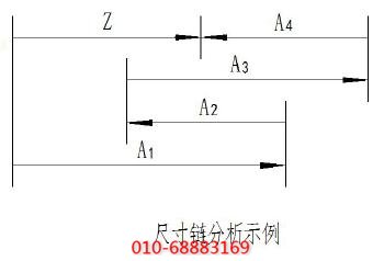 空壓機(jī)尺寸鏈分析示例